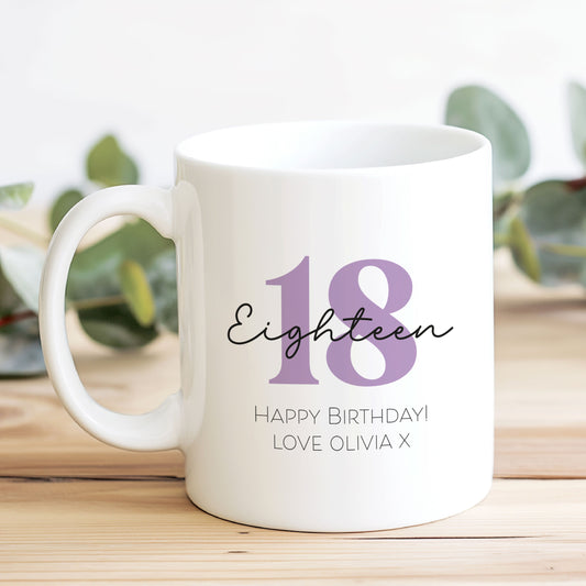 Birthday Milestone Message Mug
