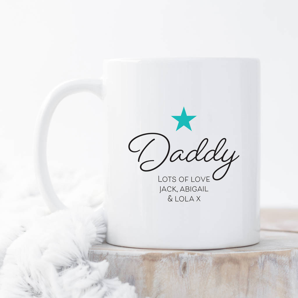 Design Your Own Personalised Christmas Mug