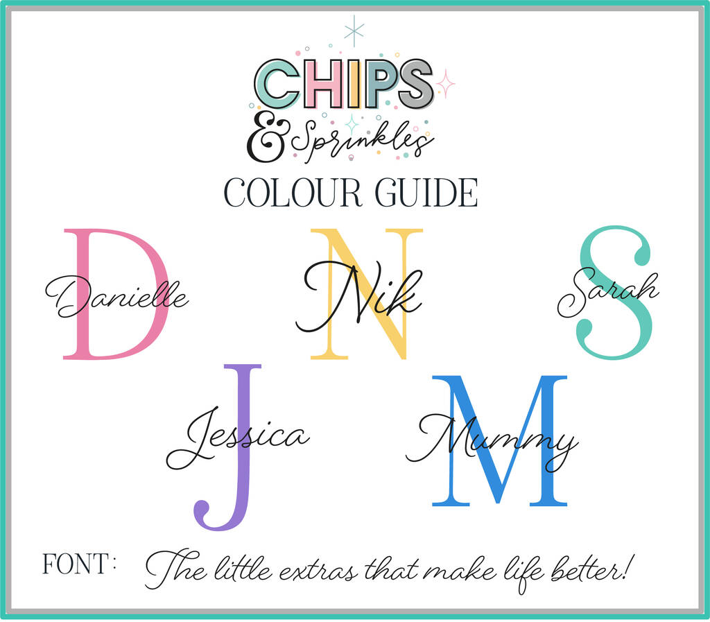 Initial Names Nanny Personalised Mug